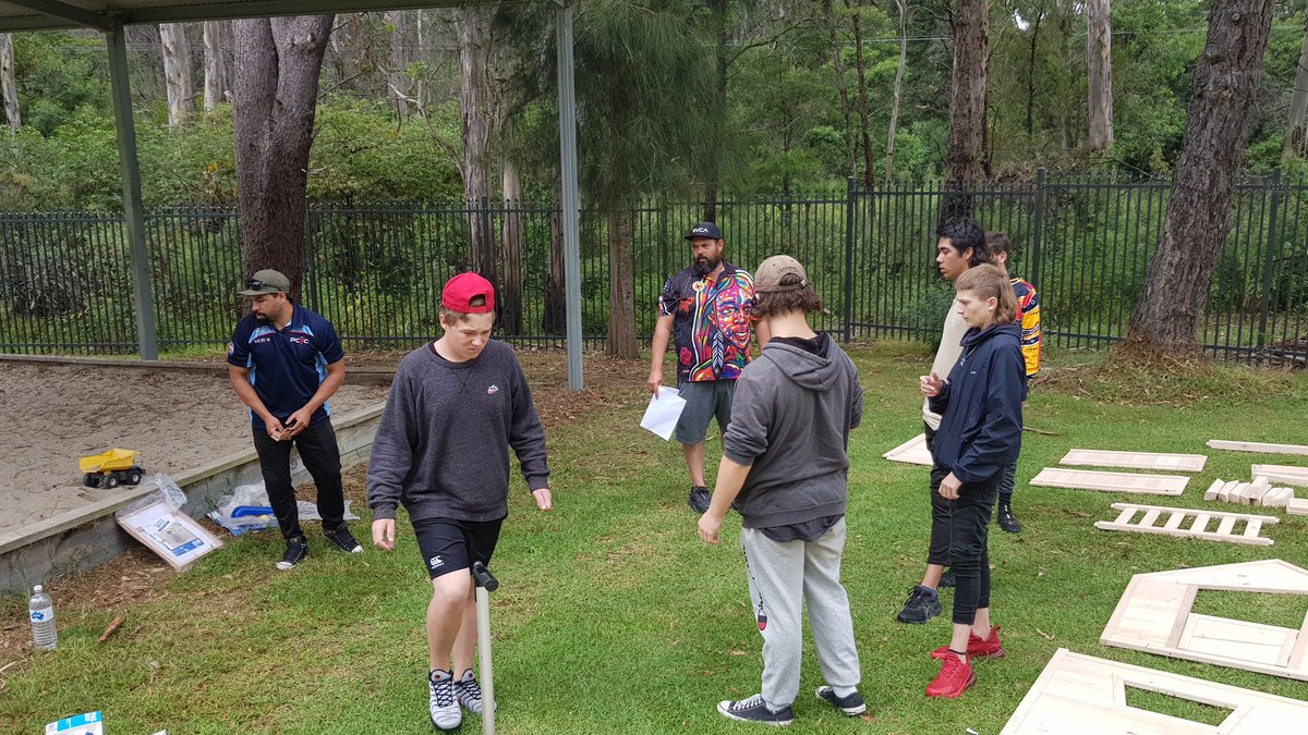 Teens activity NSW south coast